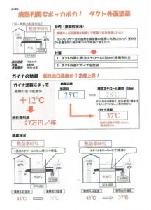 施工例・5 ダクト外面塗装